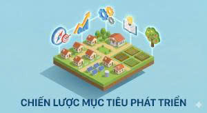 Chiến lược mục tiêu phát triển.jpg